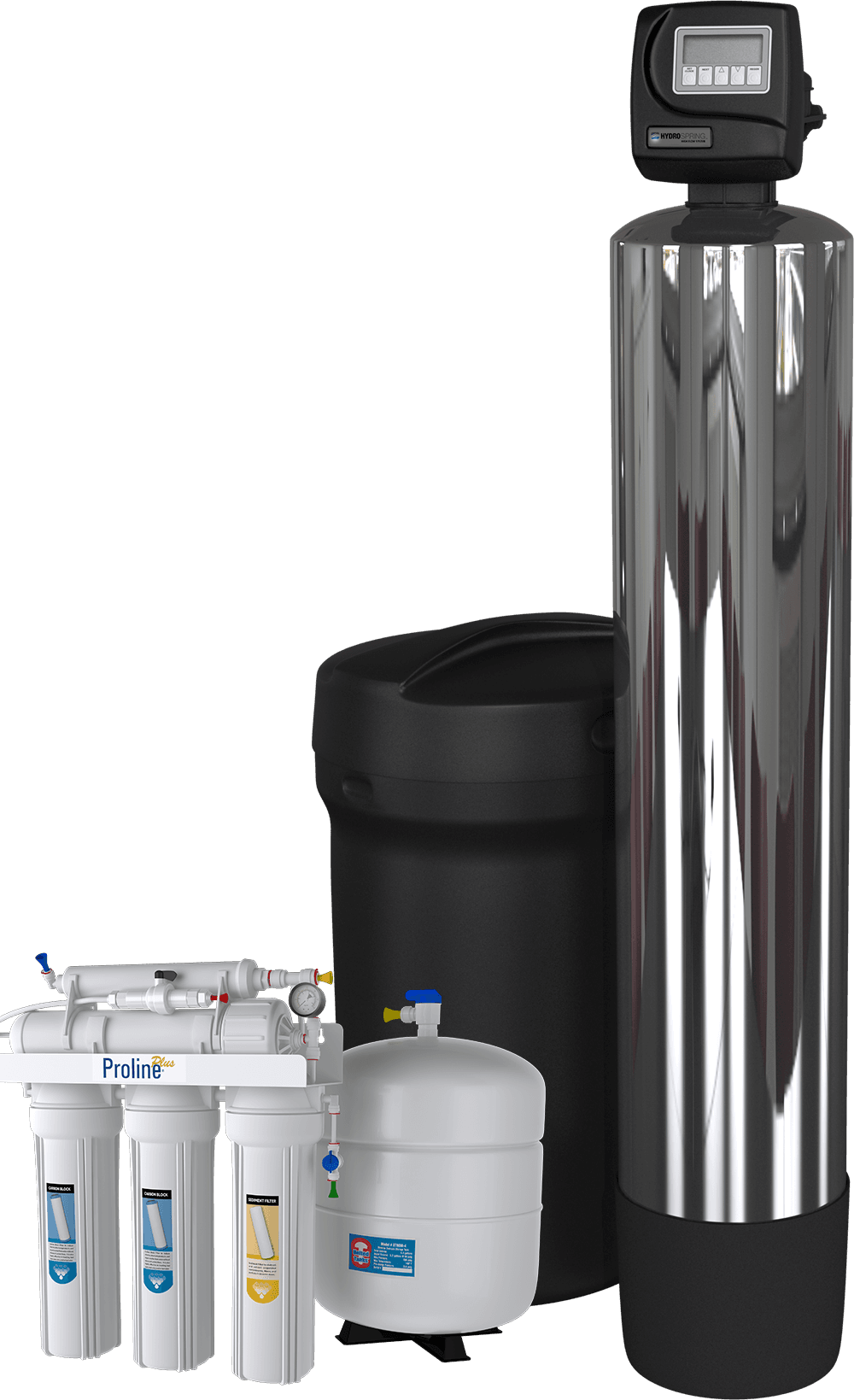 Water Testing for Conroe, TX